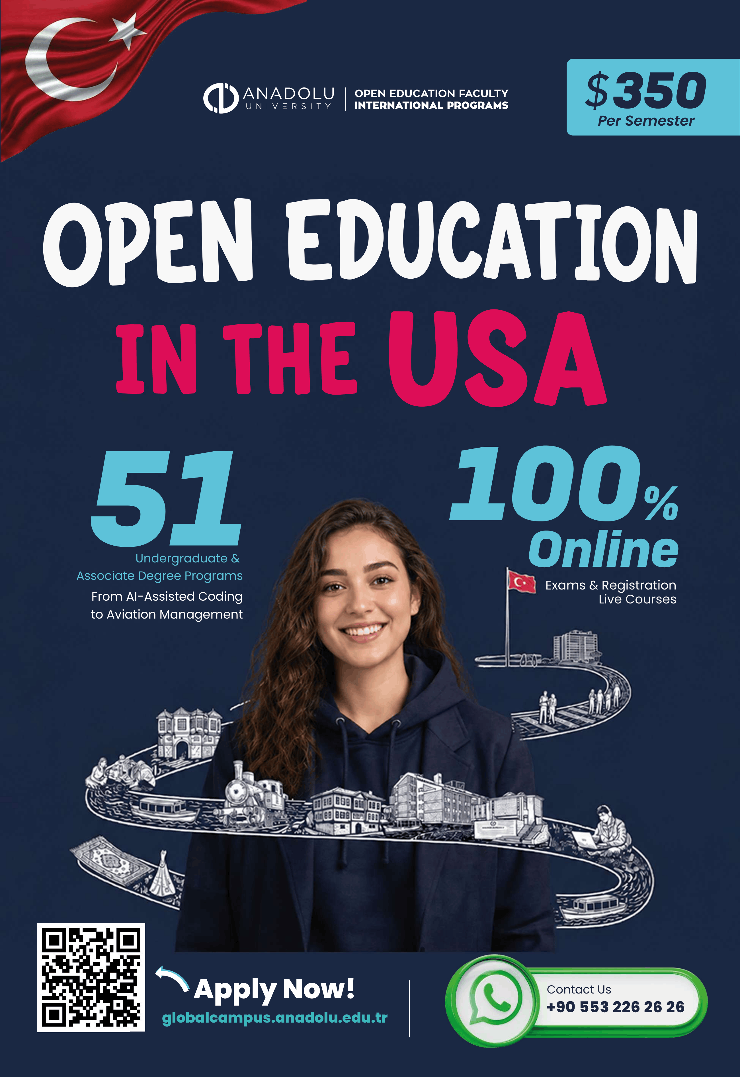 Open Education in the USA poster