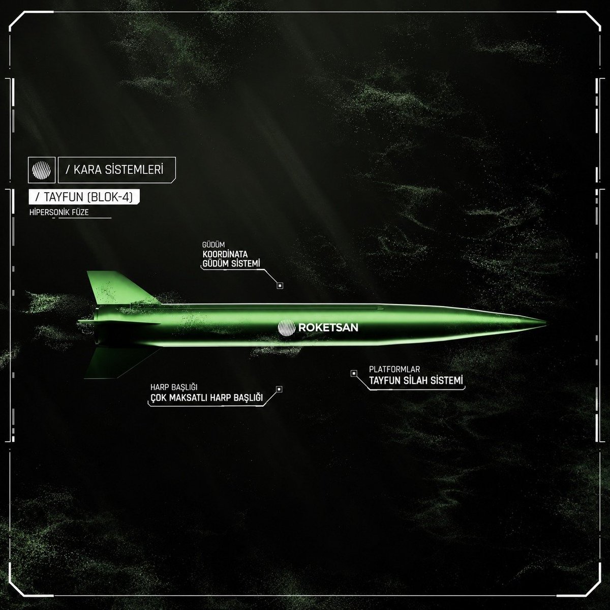Promotional graphic of the TAYFUN Block-4 hypersonic missile